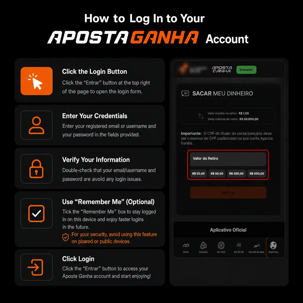 Passo a passo para sacar fundos: acesse a conta, escolha Pix, AstroPay ou cripto e confirme o valor do saque.